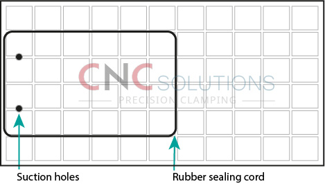 Grid vacuum table Hole grid vacuum tables